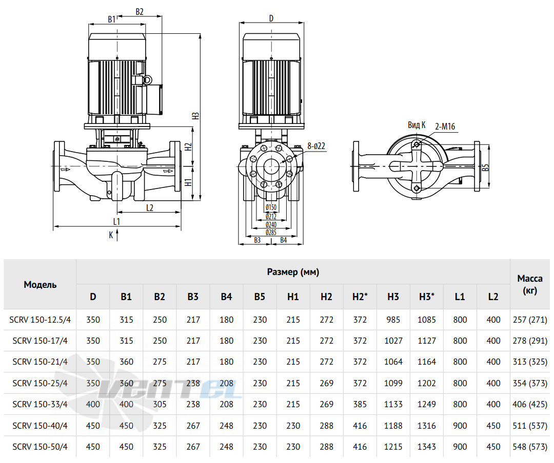 Waterstry SCRV 150-12.5-4 - описание, технические характеристики, графики
